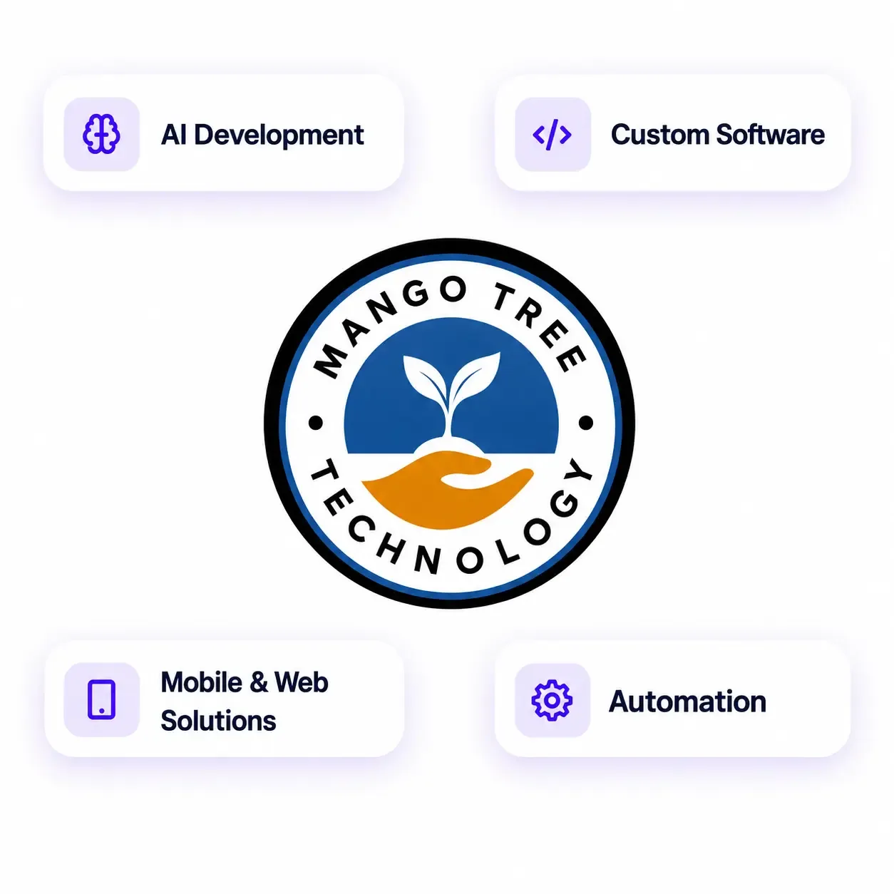 ai company