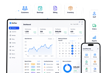 Custom Software Development